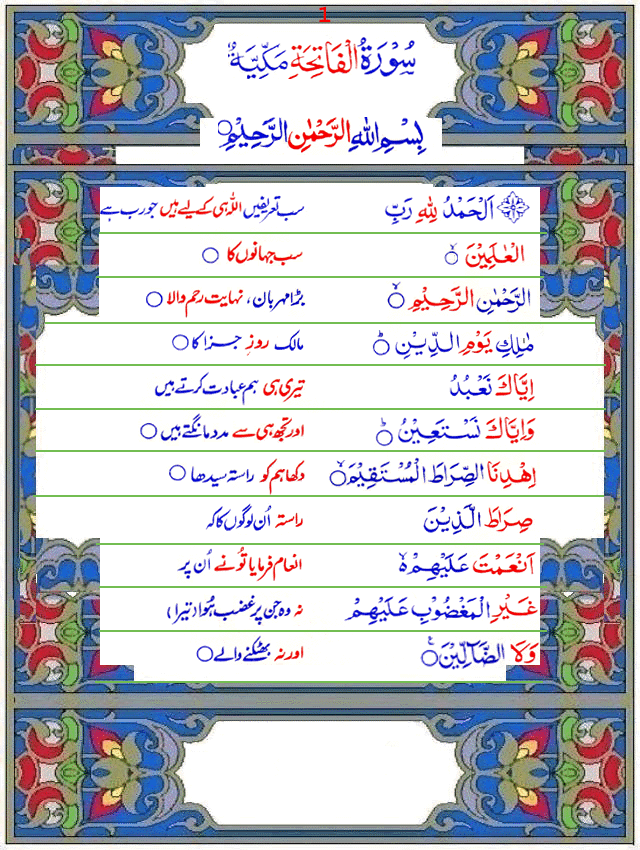 Quran Translation Maududi Pdf